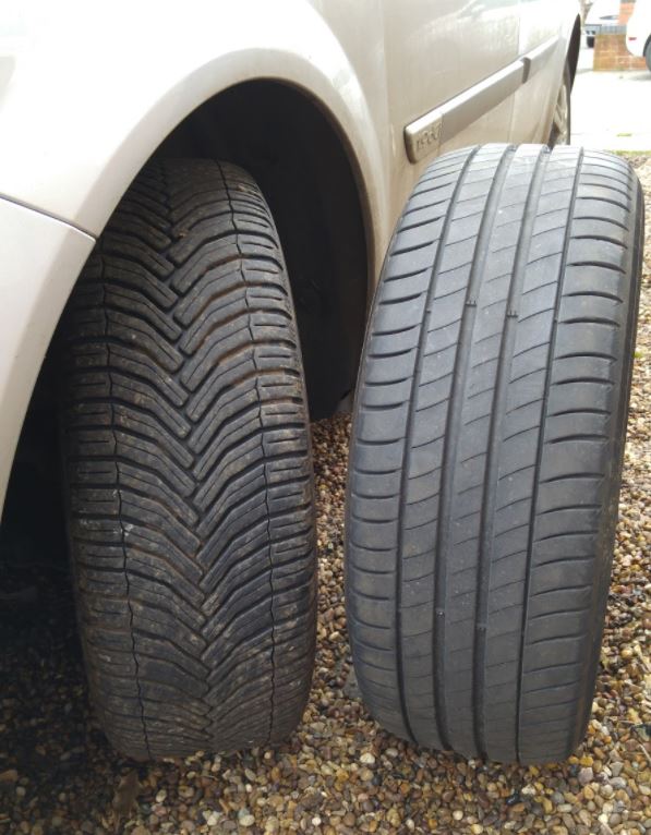 North Archeology Masaccio Michelin CrossClimate vs Primacy 3 Long Term Review - Tire Reviews and Tests North Archeology Masaccio Michelin CrossClimate vs Primacy 3 Long Term Review - Tire Reviews and Tests