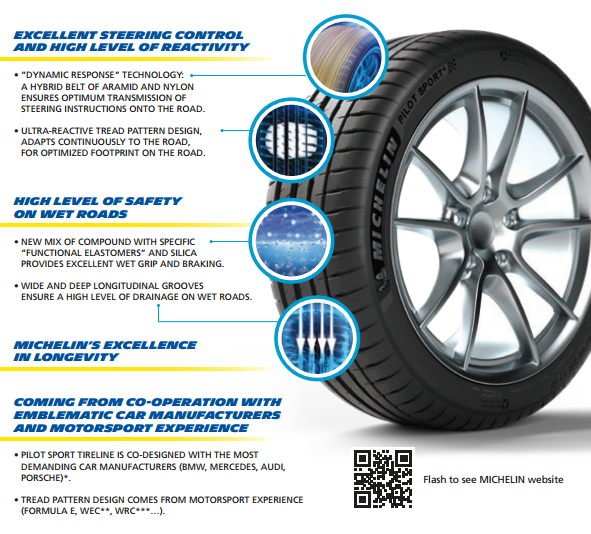 Michelin PS4 spec sheet