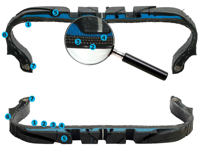 A tyre cross section cutaway