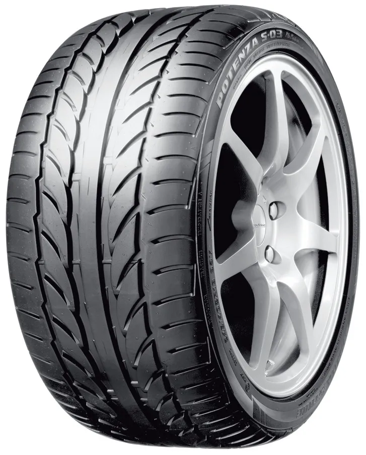 Retoucheren boom spoel Bridgestone Potenza s03 - Tire Reviews and Tests