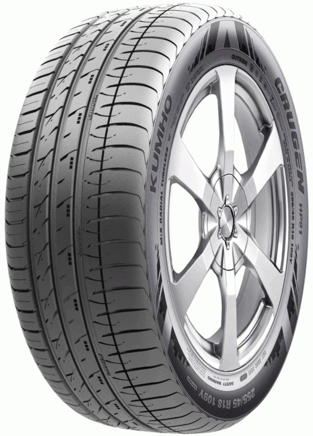 Kumho Crugen HP91 - Tire Reviews and Tests