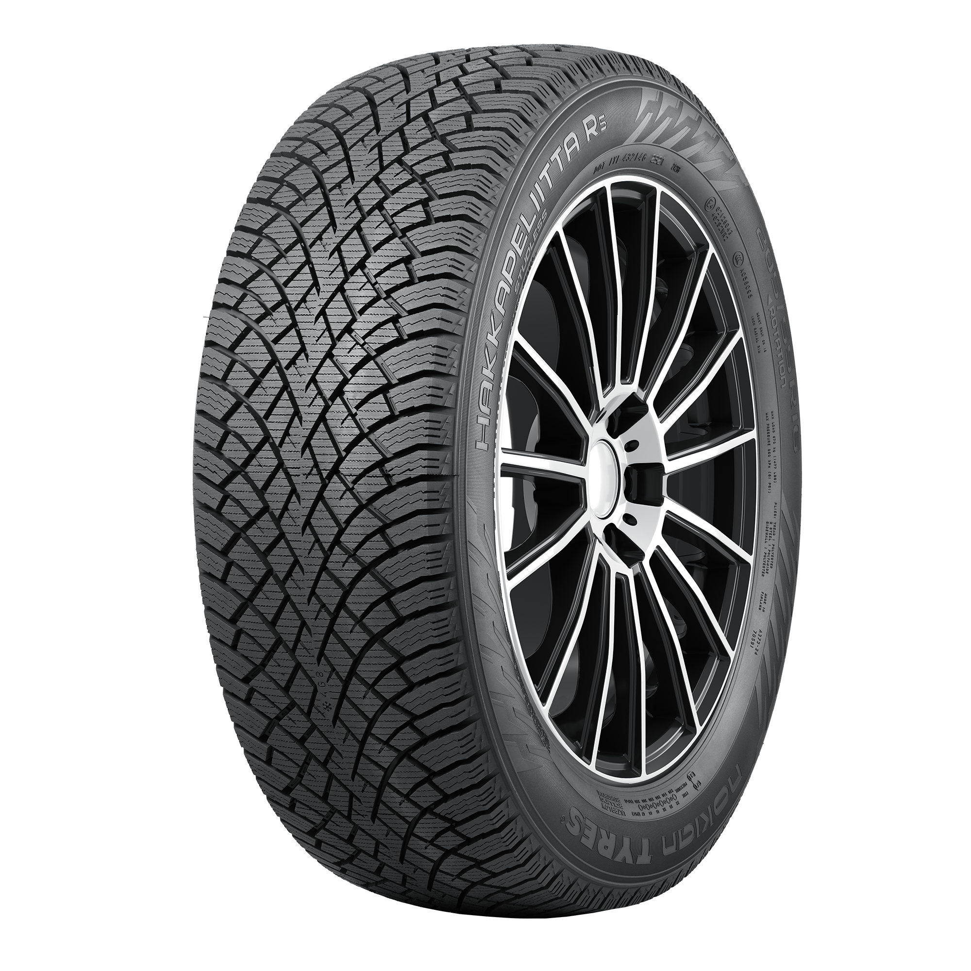 Nokian and Reviews Tire Hakkapeliitta R5 Tests -