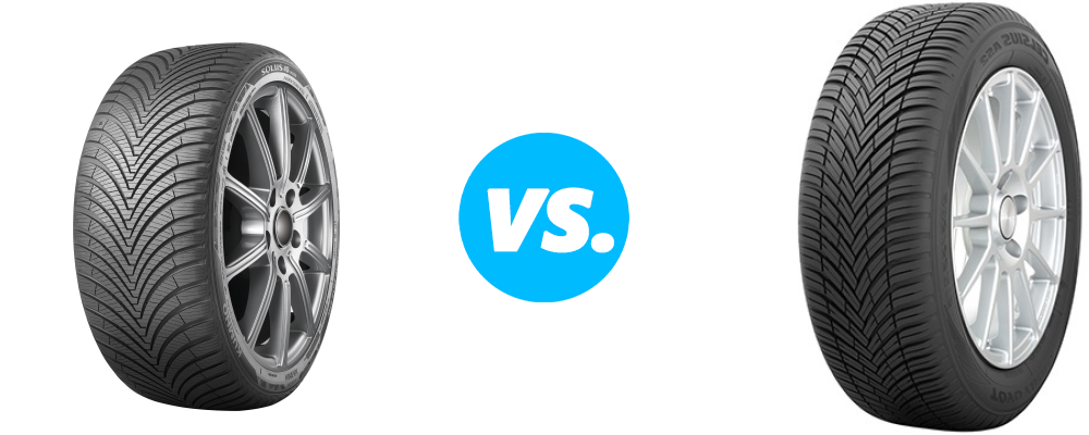 Solus-4S-HA32-Plus VS Celsius-AS2